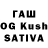Бутират буратино Athan Martin
